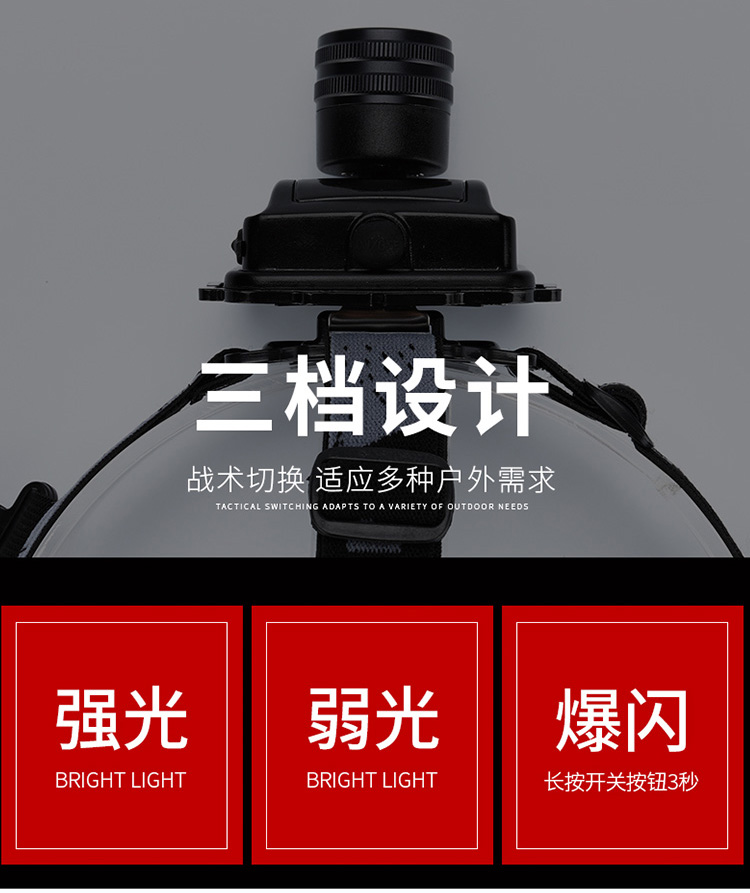 Superfire神火防爆头灯安全帽矿灯强光远射LED可充电头戴式 HL11