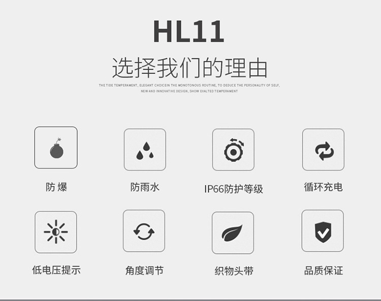 Superfire神火防爆头灯安全帽矿灯强光远射LED可充电头戴式 HL11