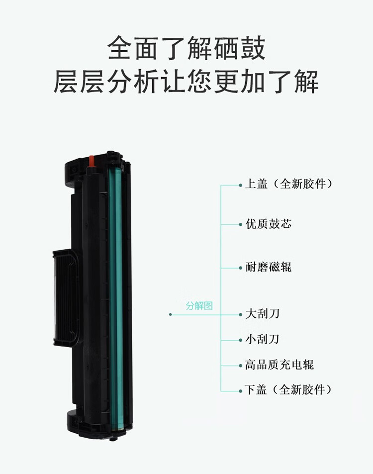 沧田（CUMTENN）硒鼓墨粉 适用于CP-0825A激光打印机（信创机型）