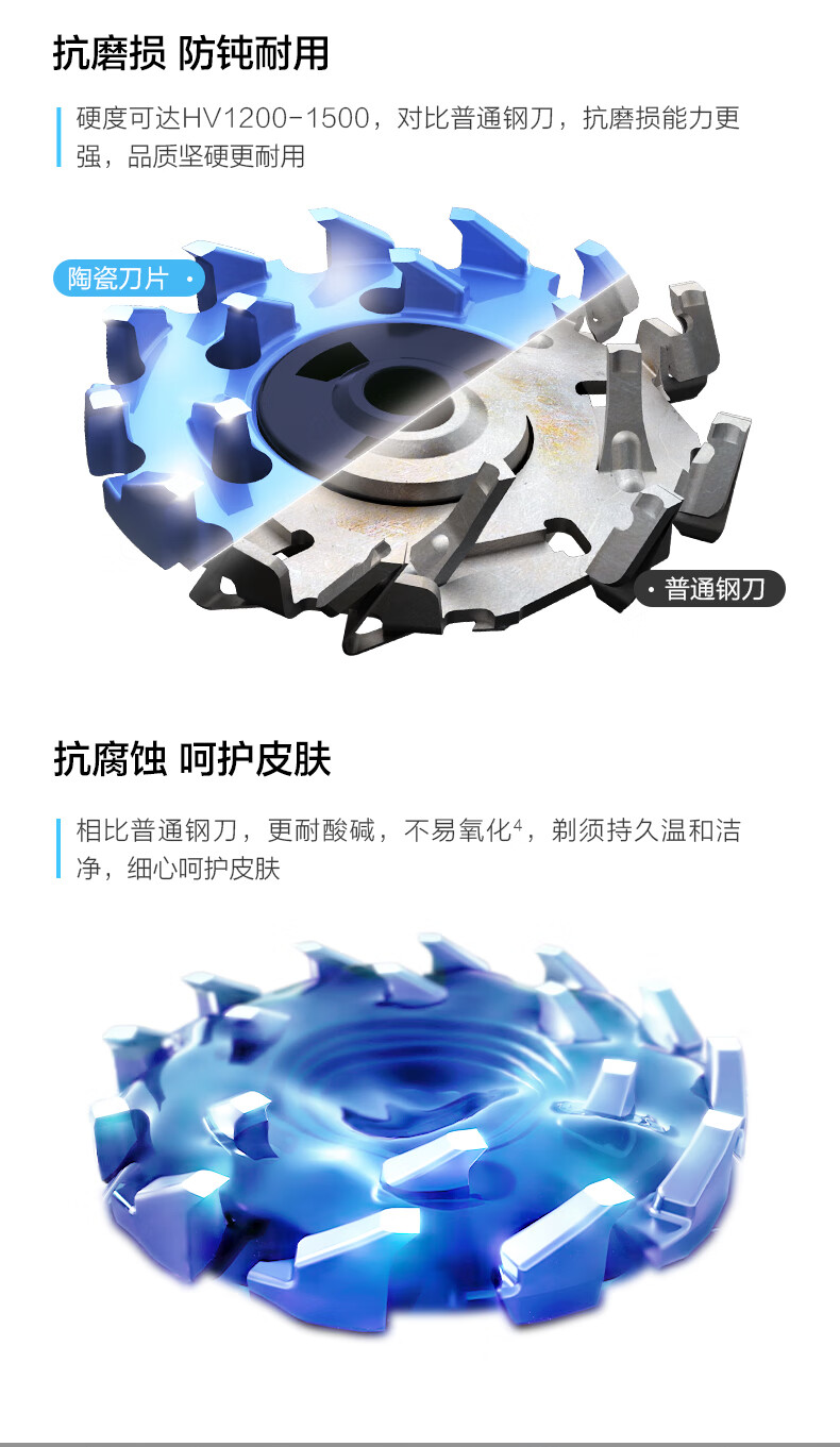 素士便携式素皮电动剃须刀 小型迷你胡须刀SP1 橙色 礼盒送男朋友老公生日礼物