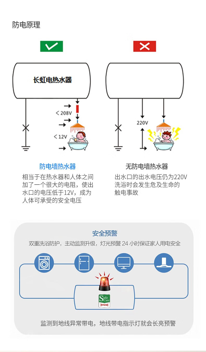 长虹（CHANGHONG）60/80L电热水器D33D 出水断电Y80D33D 四8数显 3200W 一级能效