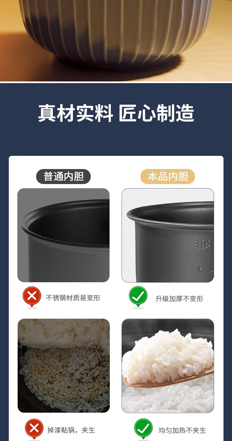 长虹（CHANGHONG）3L大容量IMD智能触控面板，操作简单 CFB-X30DT 六大功能