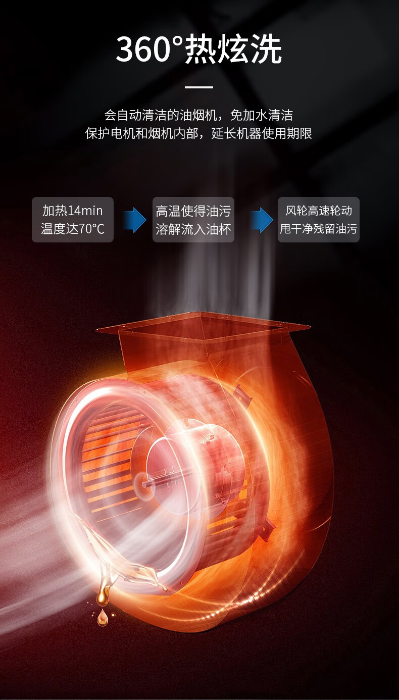长虹（CHANGHONG）跨界式抽油烟机直流变频 挥手智控CXW-300-J618BR  热炫洗 20风量大吸力