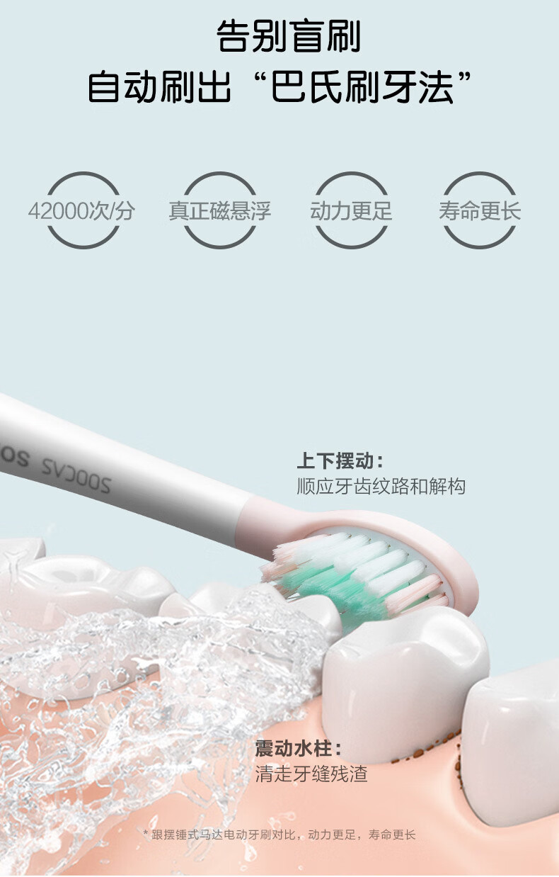 素士电动牙刷成人口腔护理V1少女粉版声波智能震动便携巧小电动牙刷情人节礼物