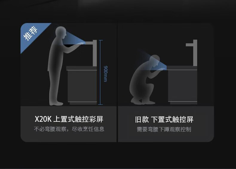 长虹（CHANGHONG）集成灶 蒸烤一体 头部彩屏 可视化菜单 挥手智控 天然气 JJZT-X20K