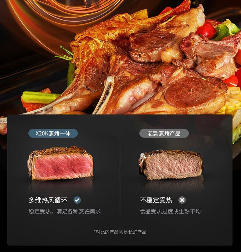 长虹（CHANGHONG）集成灶 蒸烤一体 头部彩屏 可视化菜单 挥手智控 天然气 JJZT-X20K