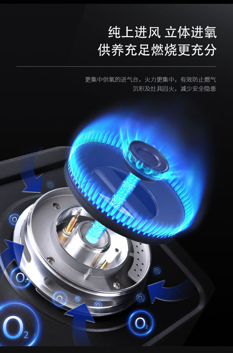 长虹（CHANGHONG）集成灶 蒸烤一体 头部彩屏 可视化菜单 挥手智控 天然气 JJZT-X20K