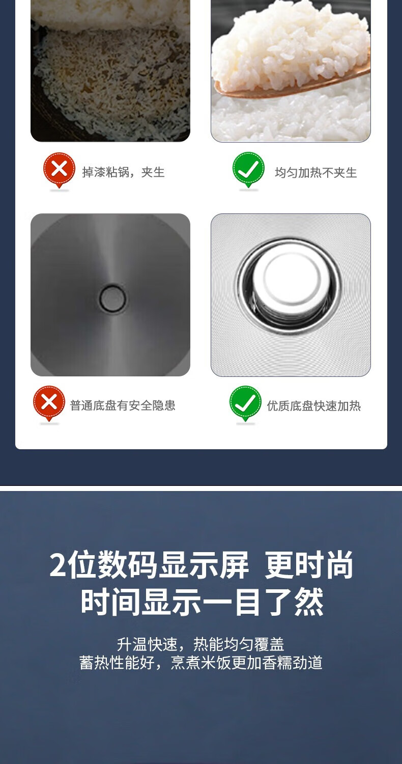 长虹（CHANGHONG）智能电饭煲 高端宝石蓝色3L大容量 CFB-X30HF 外观简洁大方