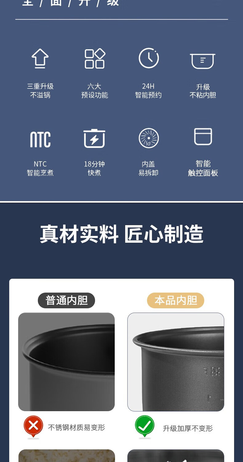 长虹（CHANGHONG）智能电饭煲 高端宝石蓝色3L大容量 CFB-X30HF 外观简洁大方