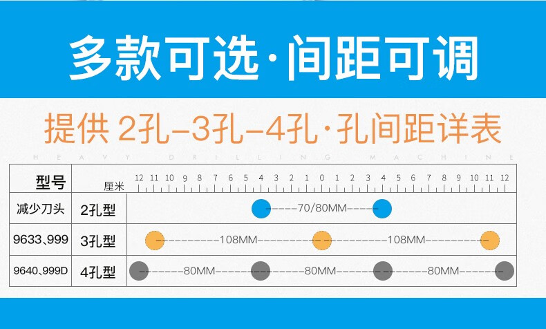 可得优（KW-triO）距可调打孔机三孔打孔机打孔器打洞器三孔可打30页 9633黑色