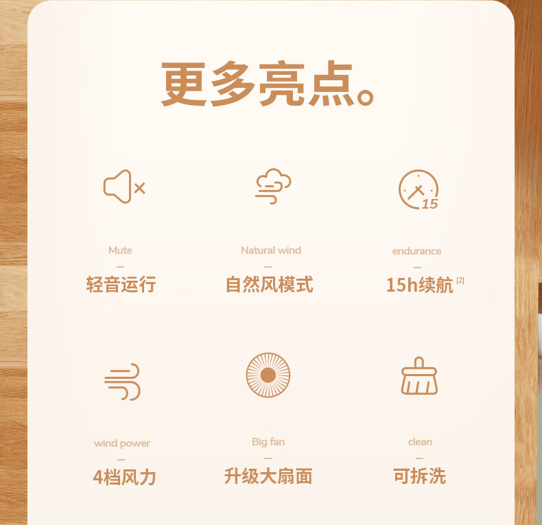 几素电风扇桌面办公室台式学生宿舍床头睡眠扇桌上usb风扇 轻奢绿-插线款 消音睡眠款+8米劲风