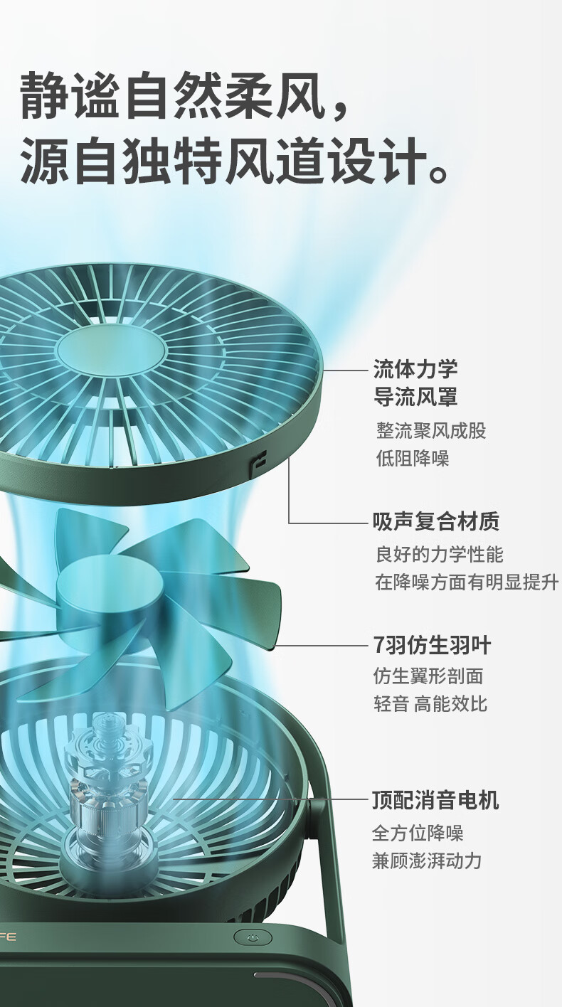 几素电风扇桌面办公室台式学生宿舍床头睡眠扇桌上usb风扇 轻奢绿-插线款 消音睡眠款+8米劲风