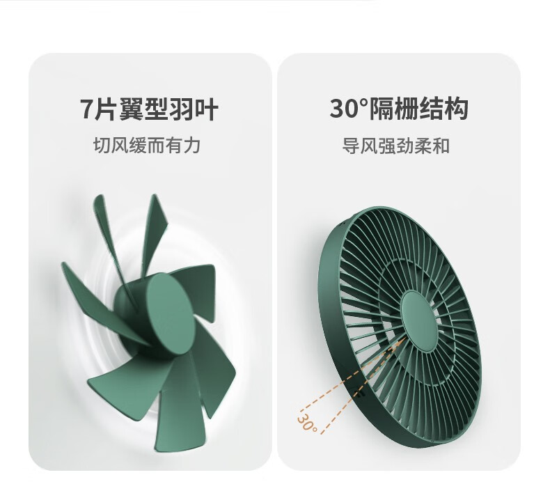 几素电风扇桌面办公室台式学生宿舍床头睡眠扇桌上usb风扇 轻奢绿-插线款 消音睡眠款+8米劲风