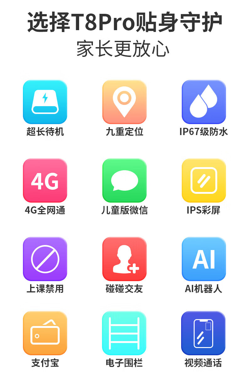 小霸王（SUBOR）T8Pro全网通4G视频通话儿童防水电话手表 粉色【4G全网通+视频通话+IPX6级防水】