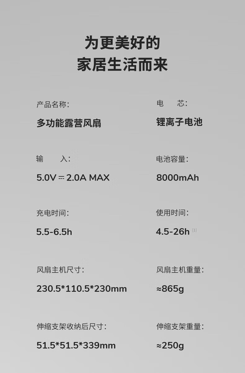 几素户外露营电风扇桌面台式卧室床头小吊扇多功能遥控折叠伸缩便携循环扇 白色 FA37