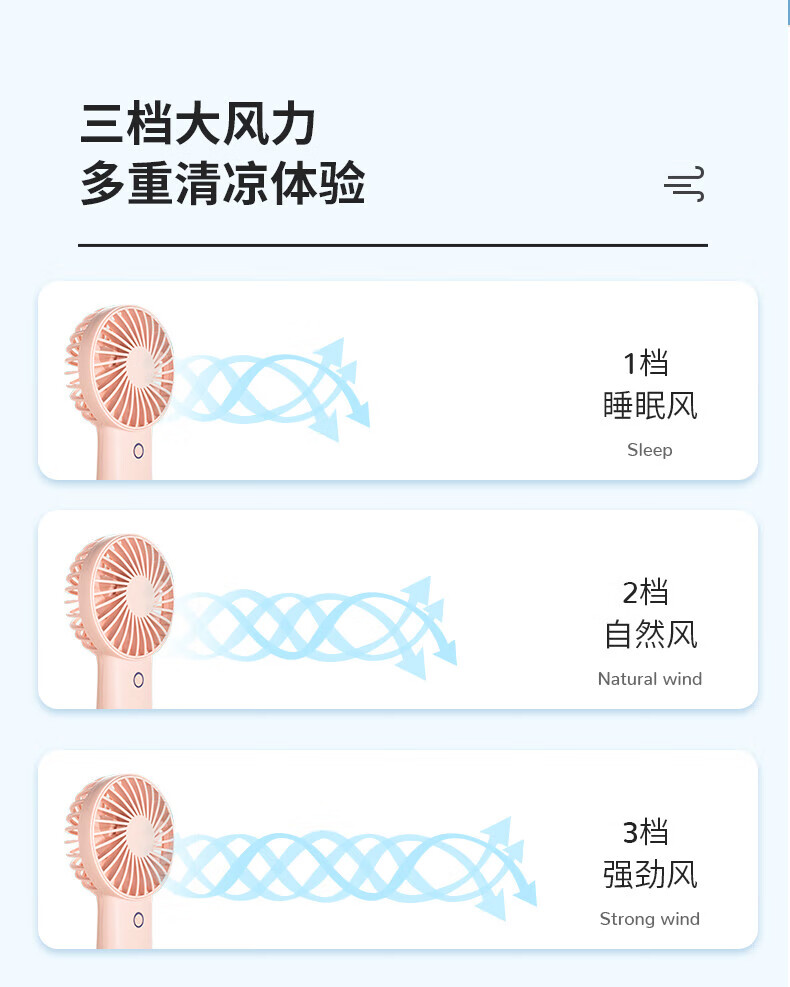 几素小风扇手持风扇迷你手拿电风扇户外便携式手握露营电扇 F2D（6000mAh）