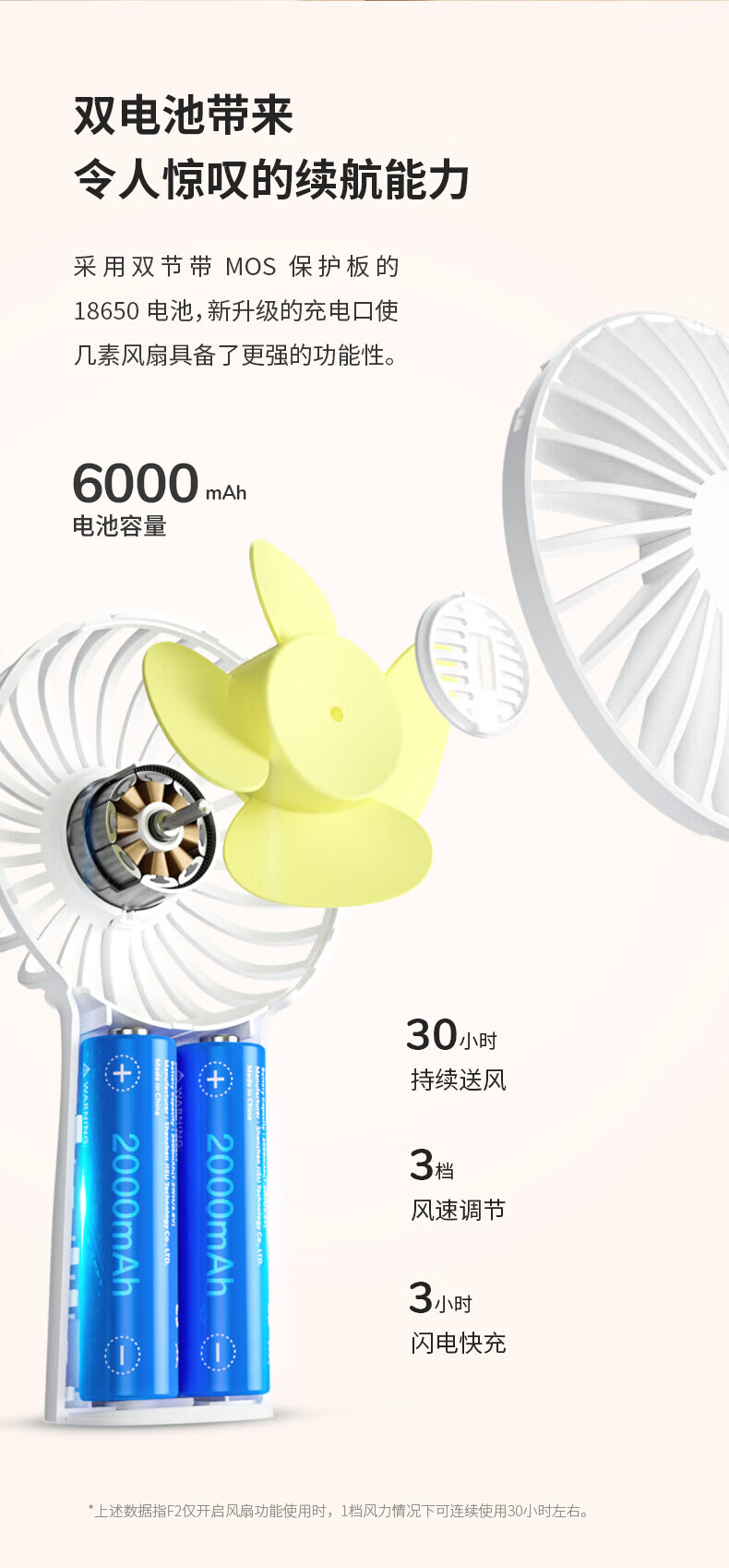 几素小风扇手持风扇迷你手拿电风扇户外便携式手握露营电扇 F2D（6000mAh）