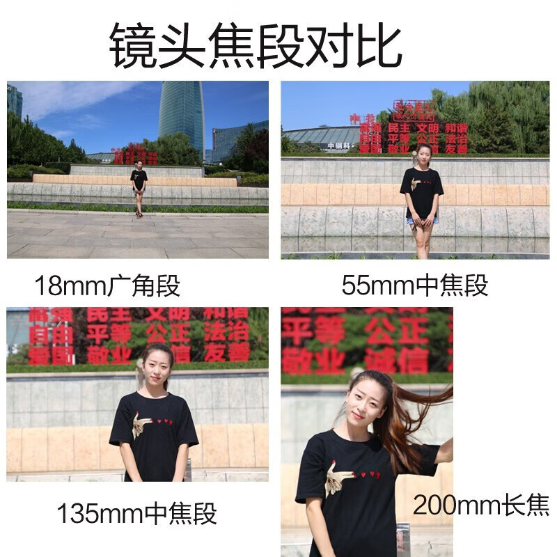 佳能（Canon）标准变焦镜头 佳能单反相机镜头 EF-S 18-55mm IS STM拆机