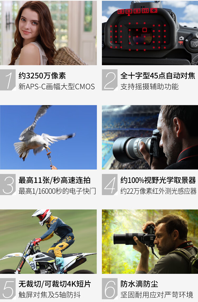 佳能（Canon）EOS 90D套机 单反相机 佳能90d 单机 EOS vlog数码相机 EOS 90D 18-135 套机 官方标配