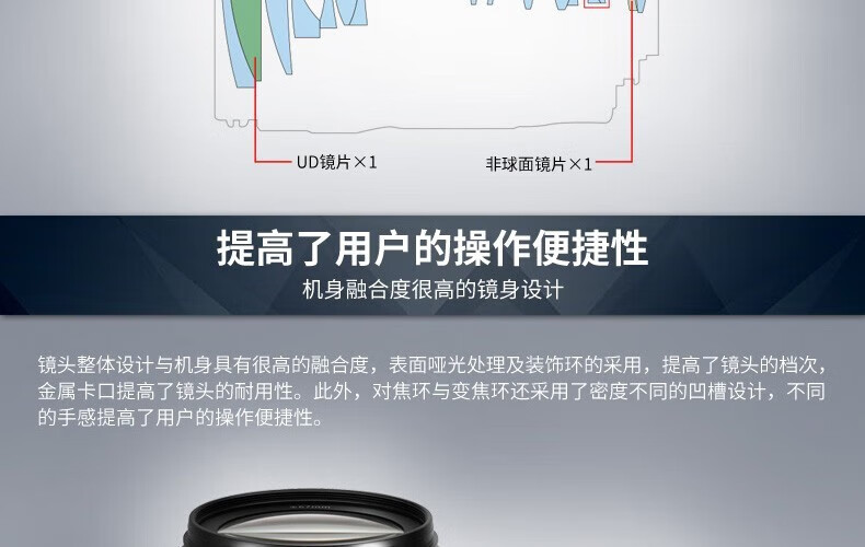 佳能（Canon）标准变焦镜头 佳能单反相机镜头 EF-S 18-200 IS