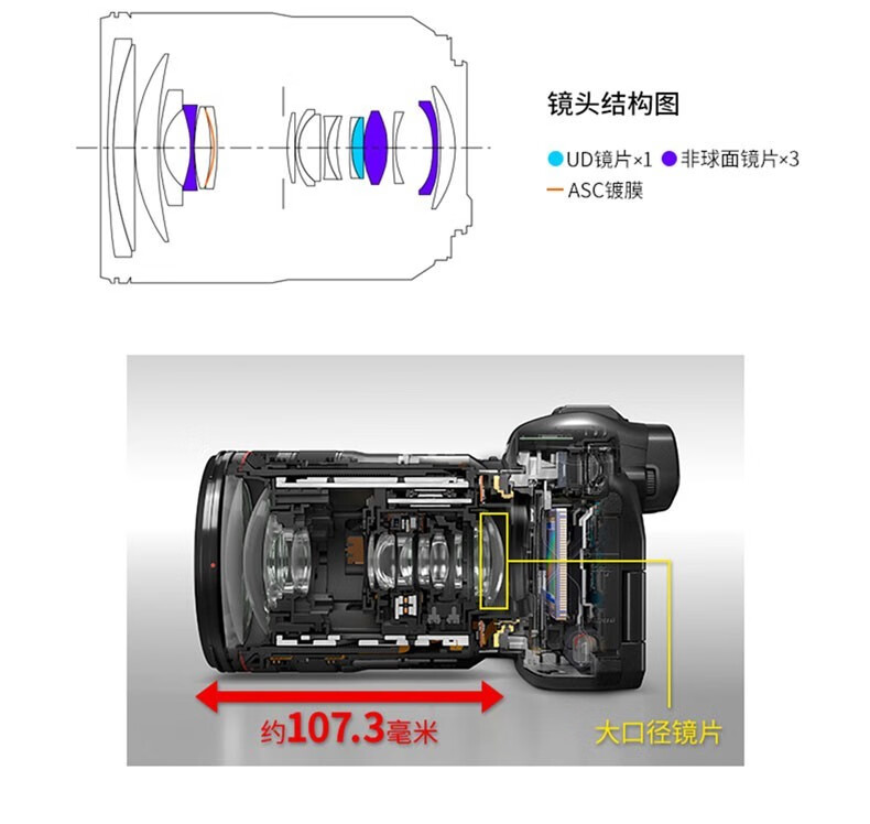 佳能（Canon）RF镜头 全画幅EOS-R用全画幅镜头 镜头镜头 RF70-200mm F2.8 L IS USM