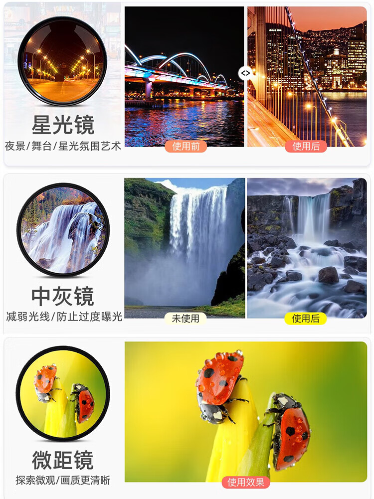 佳能（Canon）变焦镜头 广角 人像风光镜头 拆机镜头 EF-S 18-55 f/4-5.6