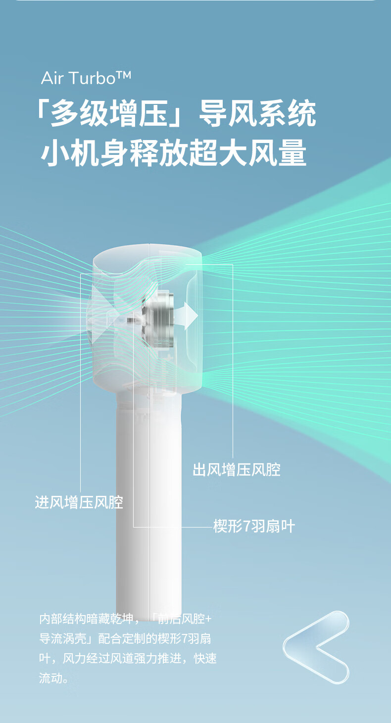 几素小风扇手持迷你小型随身便携式usb户外可充电大风力无叶涡轮电风扇 FA42-B.DUCK