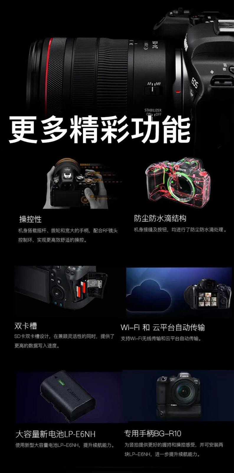 佳能（Canon）EOS R6 全画幅微单相机 机身/套机全画幅专业 Vlog相机 4K短片拍摄 RF24-105mm F4-7.1 IS STM