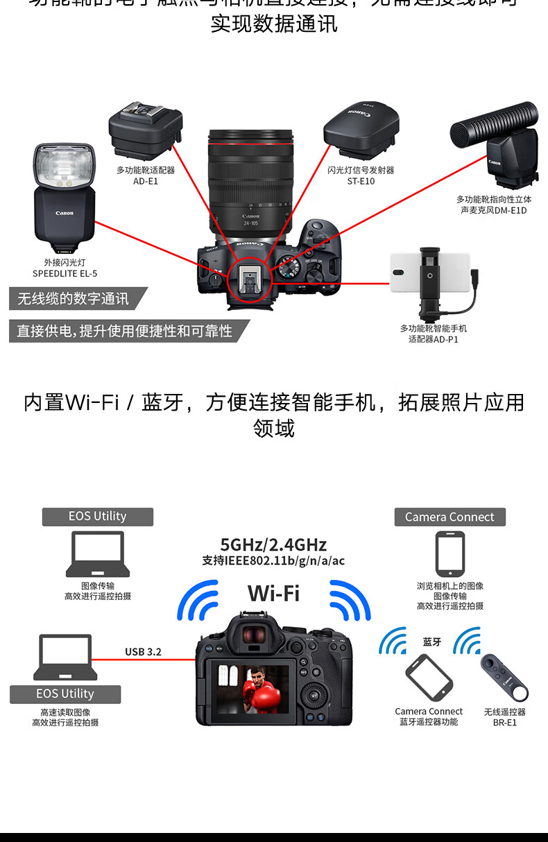 佳能（Canon）EOS R6 全画幅微单相机 机身/套机全画幅专业 Vlog相机 4K短片拍摄 EF24-70 F2.8 USM