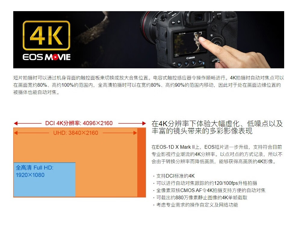 佳能（Canon）EOS 1DX Mark II 全画幅旗舰专业单反相机 1DX2单机