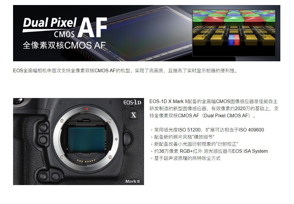 佳能（Canon）EOS 1DX Mark II 全画幅旗舰专业单反相机 1DX2单机