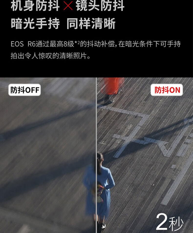 佳能（Canon）EOS R6 全画幅微单相机 机身/套机全画幅专业 Vlog相机 4K短片拍摄 EF50mm F1.8 STM