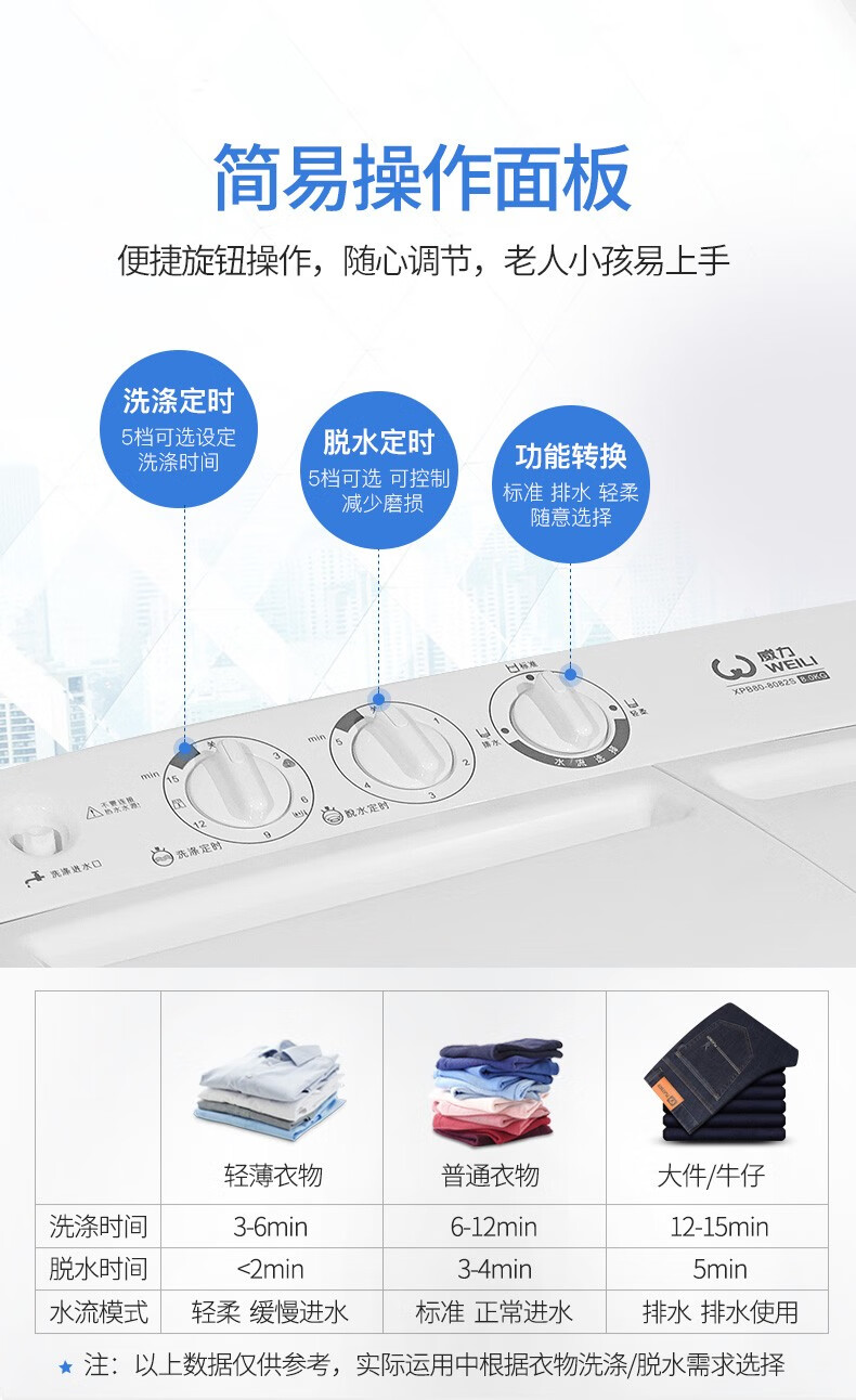 威力（WEILI） 半自动双杠洗衣机双桶双电机双动力操作简单父母轻松用 【9公斤容量】 XPB90-9082S