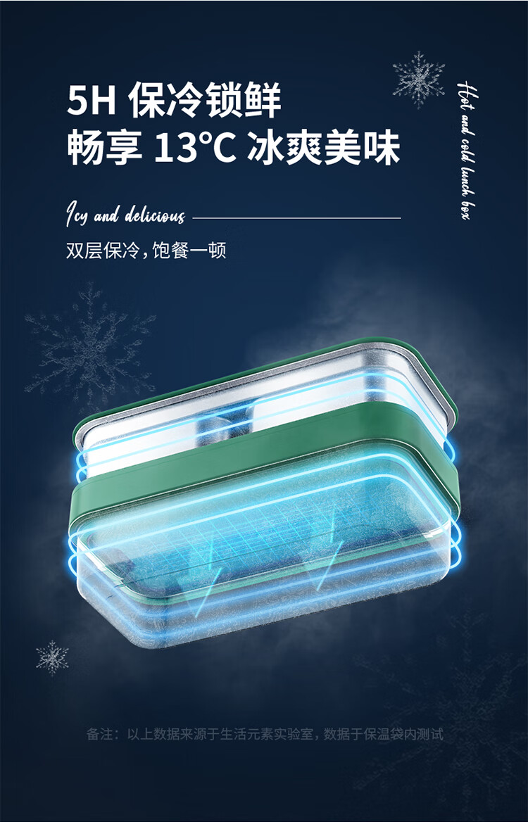 生活元素（LIFE ELEMENT）野餐盒手提式1.2L双层饭盒F78上班族便当盒可加热密封保温餐盒野餐盒白色耳机饭盒