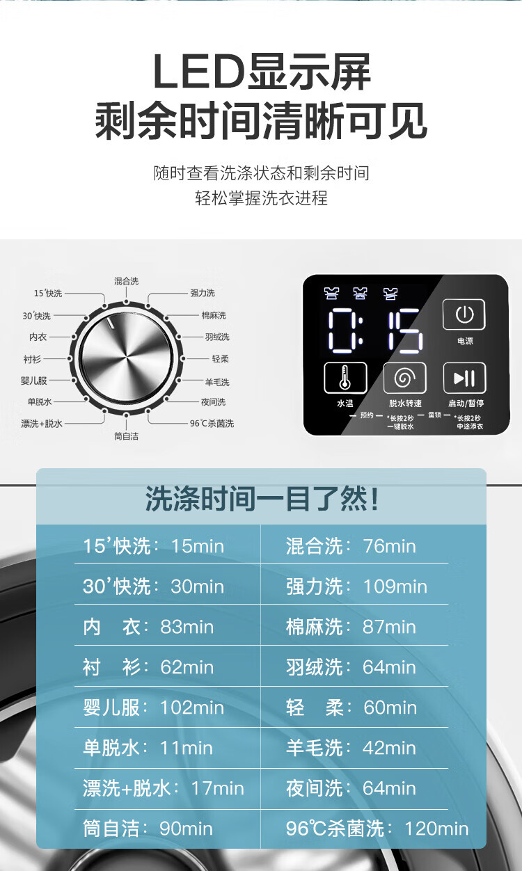 威力（WEILI） 8公斤全自动滚筒洗衣机 超薄机身  15分钟快洗 LED显示屏 一级能效 XQG80-1016PX8