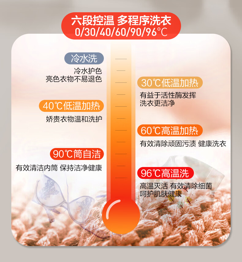 威力（WEILI） 8公斤全自动滚筒洗衣机 超薄机身  15分钟快洗 LED显示屏 一级能效 XQG80-1016PX8