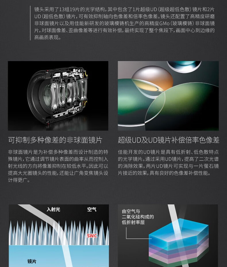 佳能（Canon）RF镜头 全画幅EOS-R用全画幅镜头 镜头镜头 EF24-105mm F4 IS USM