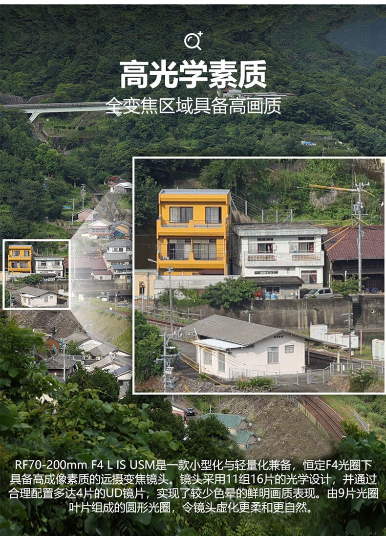 佳能（Canon）RF镜头 全画幅EOS-R用全画幅镜头 镜头镜头 EF24-105mm F4 IS USM