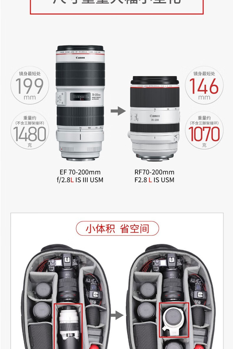 佳能（Canon）RF镜头 全画幅EOS-R用全画幅镜头 镜头镜头 EF24-105mm F4 IS USM