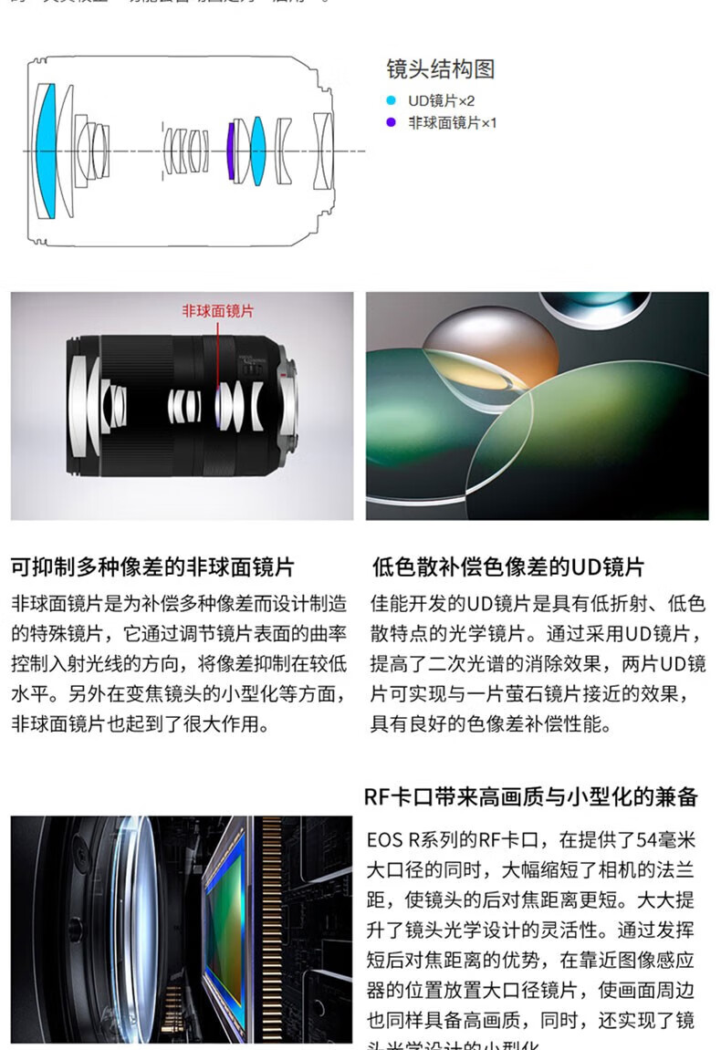 佳能（Canon）RF镜头 全画幅EOS-R用全画幅镜头 镜头镜头 EF24-105mm F4 IS USM