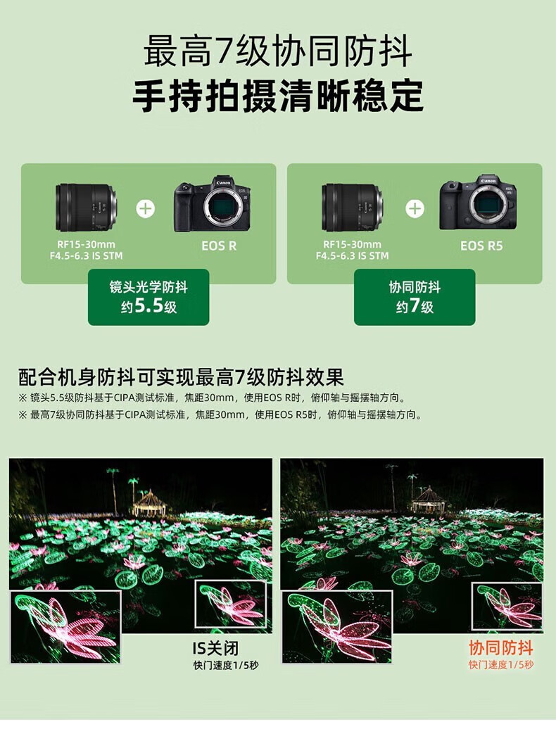 佳能（Canon）RF镜头 全画幅EOS-R用全画幅镜头 镜头镜头 EF24-105mm F4 IS USM