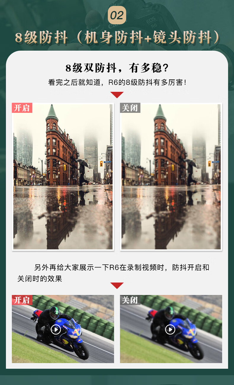 佳能（Canon）EOS R6 全画幅微单相机 机身/套机全画幅专业 Vlog相机 4K短片拍摄 EF15-35 F2.8 USM