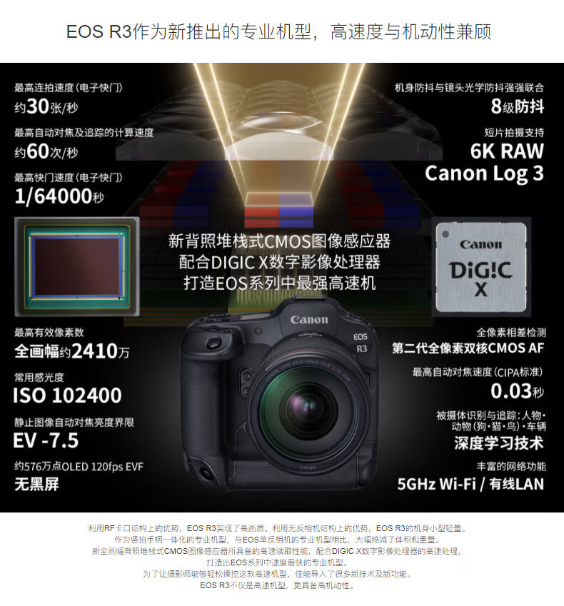 佳能（Canon）EOS R3全画幅专业微单数码相机 单机身/不含镜头 官方标配