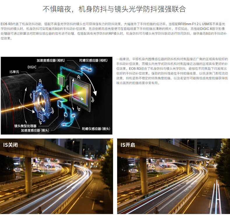 佳能（Canon）EOS R3全画幅专业微单数码相机 单机身/不含镜头 官方标配