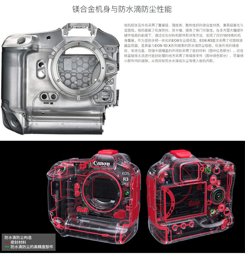 佳能（Canon）EOS R3全画幅专业微单数码相机 单机身/不含镜头 官方标配