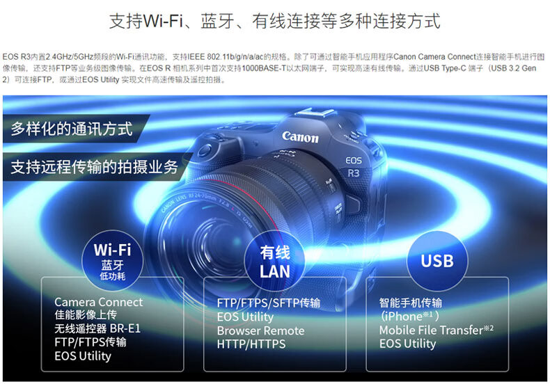 佳能（Canon）EOS R3全画幅专业微单数码相机 单机身/不含镜头 官方标配