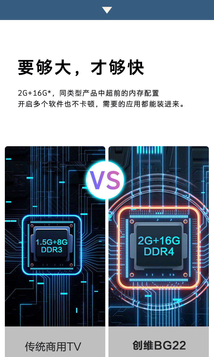 创维55英寸全面屏 新三级能效 55BG22酒店电视功能 2+16G Max版轻型会议机内置共享屏