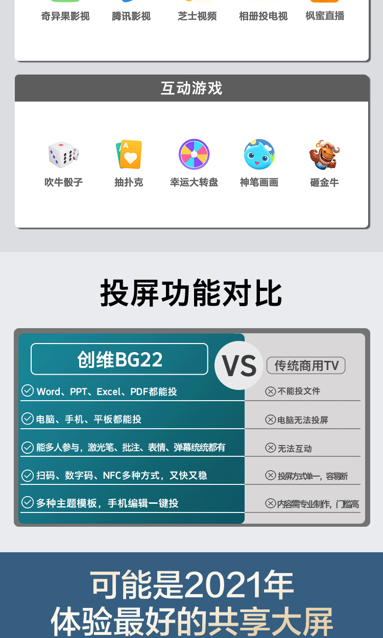创维55英寸全面屏 新三级能效 55BG22酒店电视功能 2+16G Max版轻型会议机内置共享屏