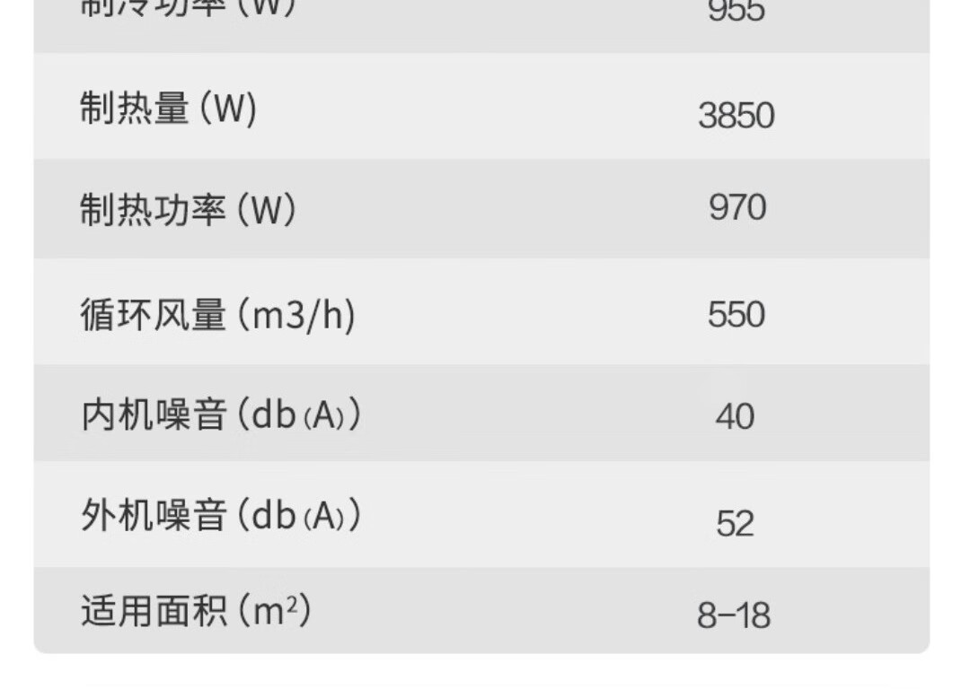 康佳（KONKA）KFR-35GW/DB-A5  1.5匹冷暖空调 定速壁挂式空调