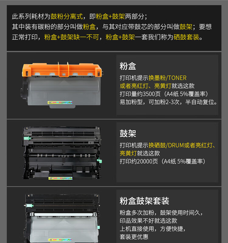天色（TIANSE）TN3335粉盒适用兄弟MFC8515DN HL5440D 5445D 5450DN 6180DW墨盒【3500页】硒鼓